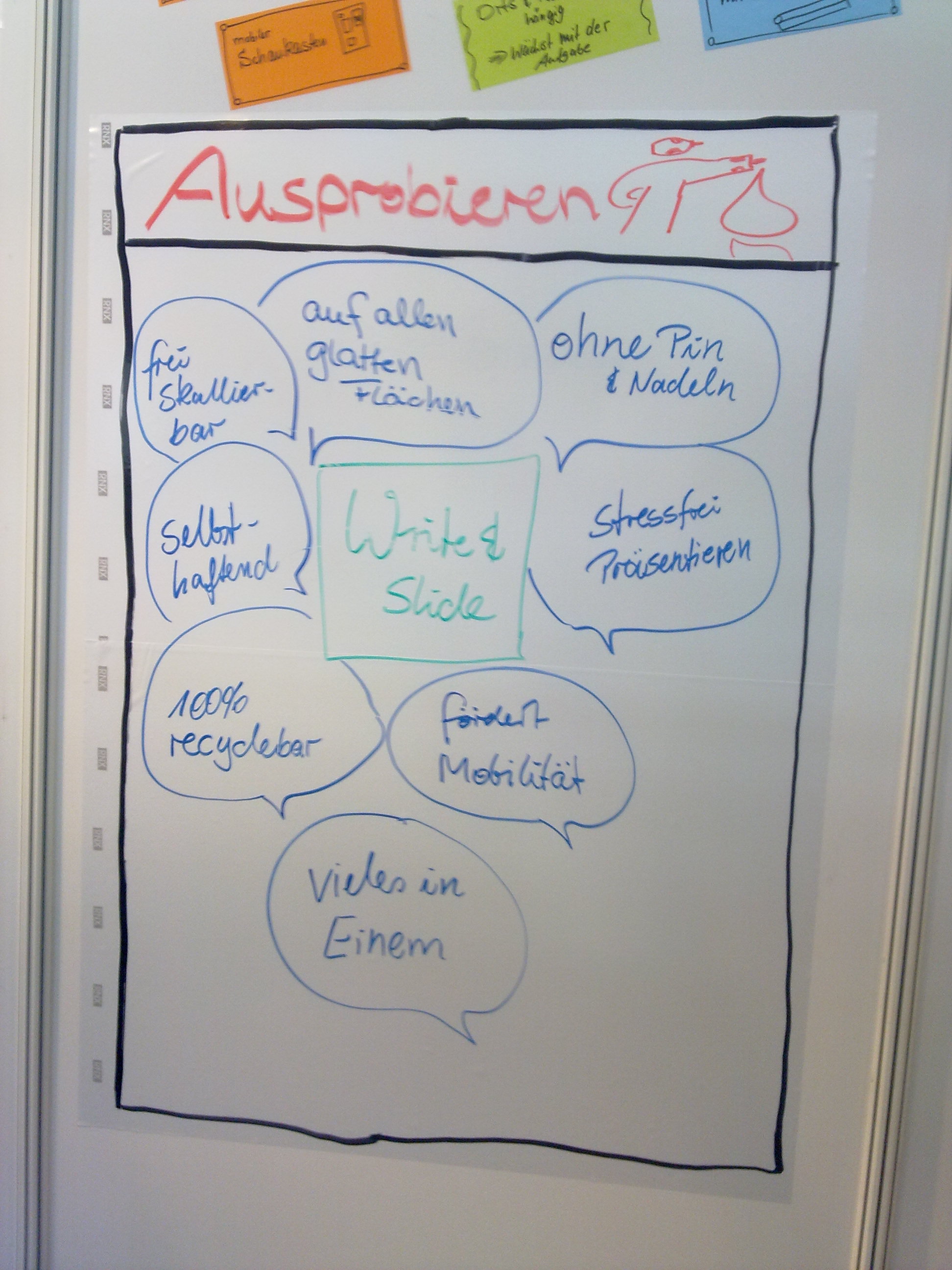 Vorteile von Multiboards